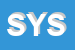 Logo di SLY YACHTS SRL