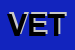 Logo di VET-FOR SRL