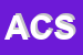 Logo di AG COSMETICS SRL