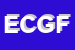 Logo di EDILCERAMICHE DI CIMATTI GEOM FRANCO