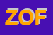 Logo di ZOFFOLI