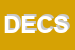 Logo di DONATI EZIO e C SAS