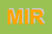 Logo di MIRRI