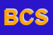 Logo di BIONDI-GRASSI e C SRL