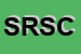 Logo di SFC DI RICCHI SANTE e C SNC