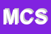 Logo di MECCANICA CESENA SRL