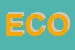 Logo di ECOTECH (SRL)