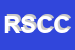 Logo di RAMC DI SERGIO CECCHI e C SNC