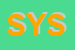 Logo di SLY YACHTS SRL