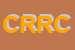 Logo di CICLI REGINA DI ROMAGNA DI CAVALLUCCI ELISA e C SNC