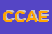 Logo di CAREA CONSORZIO ARTIGIANI EDILI ED AFFINI SOCIET4 COOPERATIVA