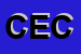 Logo di COOPERATIVA EDILIZIA CIVITALIA