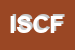 Logo di INTOEDIL SNC DI CUOCCIO FRANCESCO e C