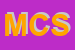 Logo di MDM CLIMA SNC