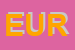 Logo di EUROPART SRL
