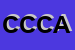 Logo di CARROZZERIA CANDUCCI DI CANDUCCI ALBERTO e C SNC