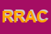 Logo di RAC RICAMBI AUTO CESENA DI FARABEGOLI A e C SNC