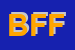 Logo di BIKERS DI FARABEGOLI FRANCESCO