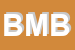 Logo di BM MASCALI e BOSCHETTI SNC