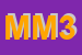 Logo di MODELLISMO MACH 3