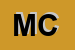Logo di MELUCCI CARLO
