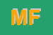 Logo di MERENDI FRANCO