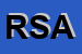 Logo di ROSTICCERIA SANTUCCI ALBERTO