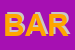 Logo di BARCELO-