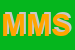 Logo di M e M SPA