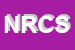 Logo di NMVS DI RICCI E C SAS