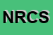 Logo di NMVS DI RICCI E C SAS