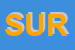 Logo di SURPLUS