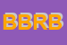 Logo di BR BIKE RESEARCH DI BIONDI RAFFAELE