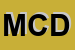 Logo di MCDONALD-S