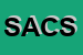 Logo di STANZANI ANDREA E C SNC