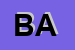 Logo di BUDA ALDO