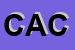 Logo di CAC