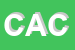 Logo di CAC