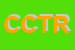 Logo di CTRC COOPERATIVA TRASPORTI RIBALTABILI CESENA SOCIETA-COOPERATIVA