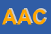 Logo di CON AGRILOGSOCIETA-AGRICOLA COOPERATIVA