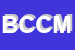 Logo di BANCA DI CREDITO COOPERATIVO DI MACERONE (SOCCOOPRL)