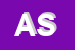 Logo di ASSITECA-BSA SRL
