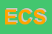 Logo di EUROCASA CESENA SNC