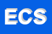 Logo di EUROCASA CESENA SNC