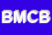 Logo di B M CED DI BURNACCI A