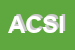 Logo di AREA CASA -SOLUZIONI IMMOBILIARI DI BAIARDI MARCELLO