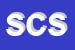 Logo di SIRIO CONSULTING SRL