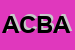 Logo di AB COMMUNICATION DI BETTINI ANDREA