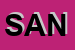 Logo di SANTELLA