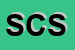 Logo di SERVICEFEST CESENA SOCCOOP